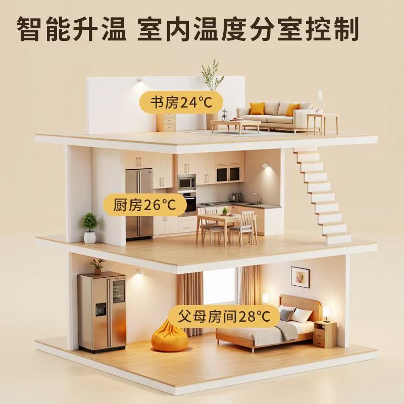 鸡东县 石墨烯电地暖公司哪家好？户型适配方案指南